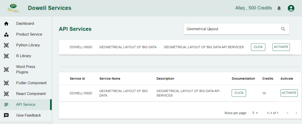 How to get Dowell Geometrical Layout of Big Data API key