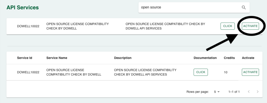 How To Activate Open Source License Compatibility check API