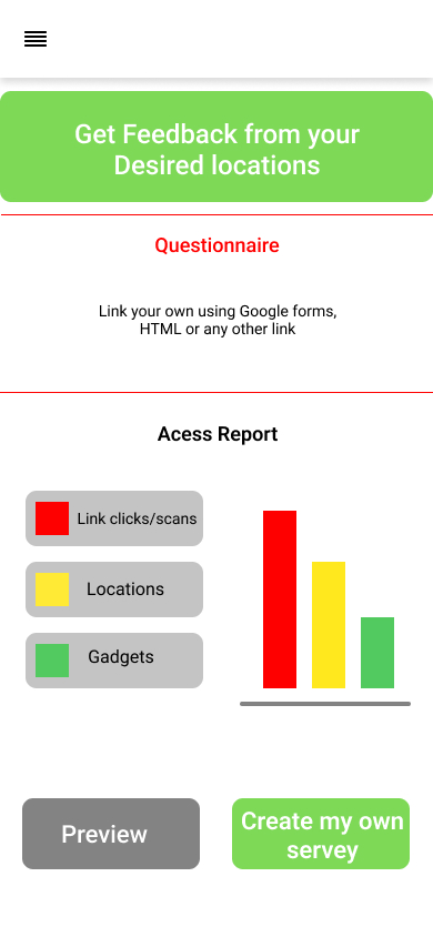 Survey API 1