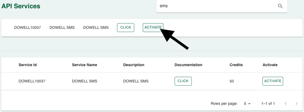 How to activate dowell sms api