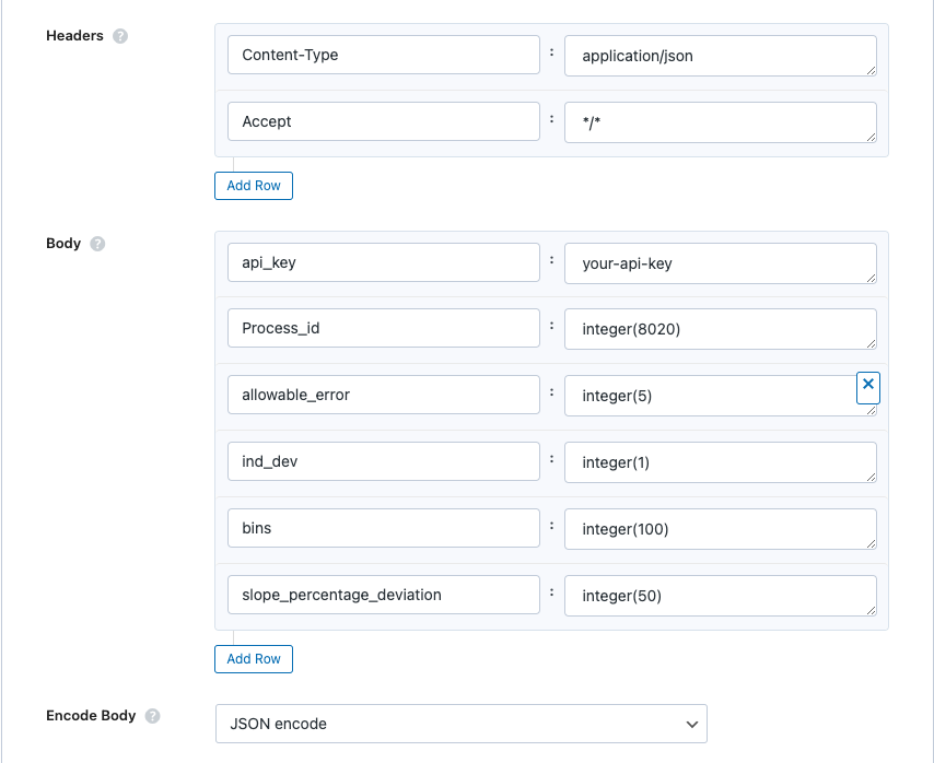 Normalty Test Api Body Fields and Headers