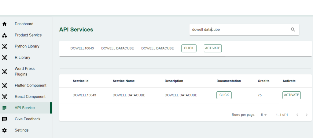 Dowell Data Cube API - Dowellstore Domains