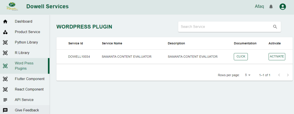 How to get Dowell Samanta Content Evaluator WordPress Plugin service key